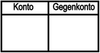 Vorlage