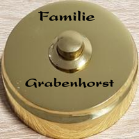 Musterabdruck