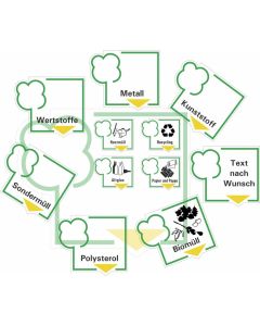 Wertstoffkennzeichung "Baum"